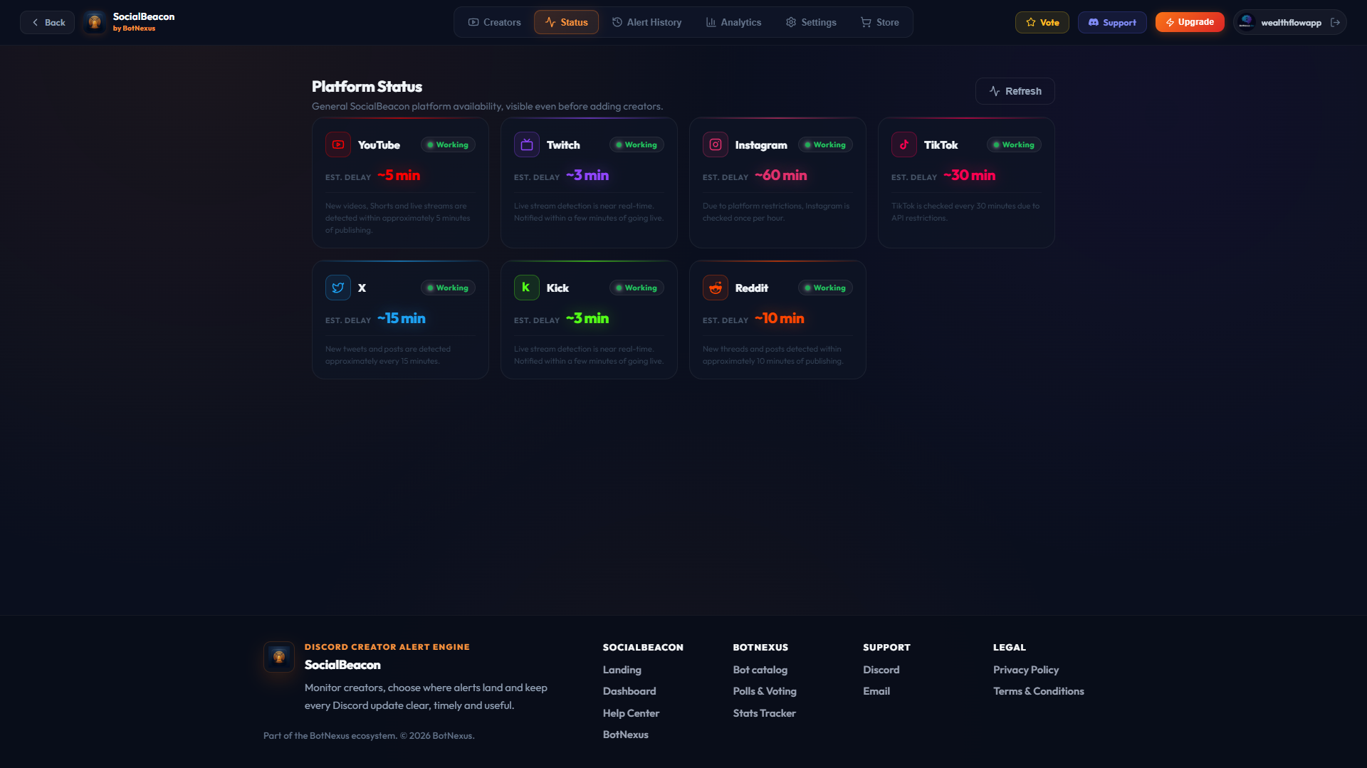 SocialBeacon Dashboard — Platform Status panel showing creator monitoring and alert management
